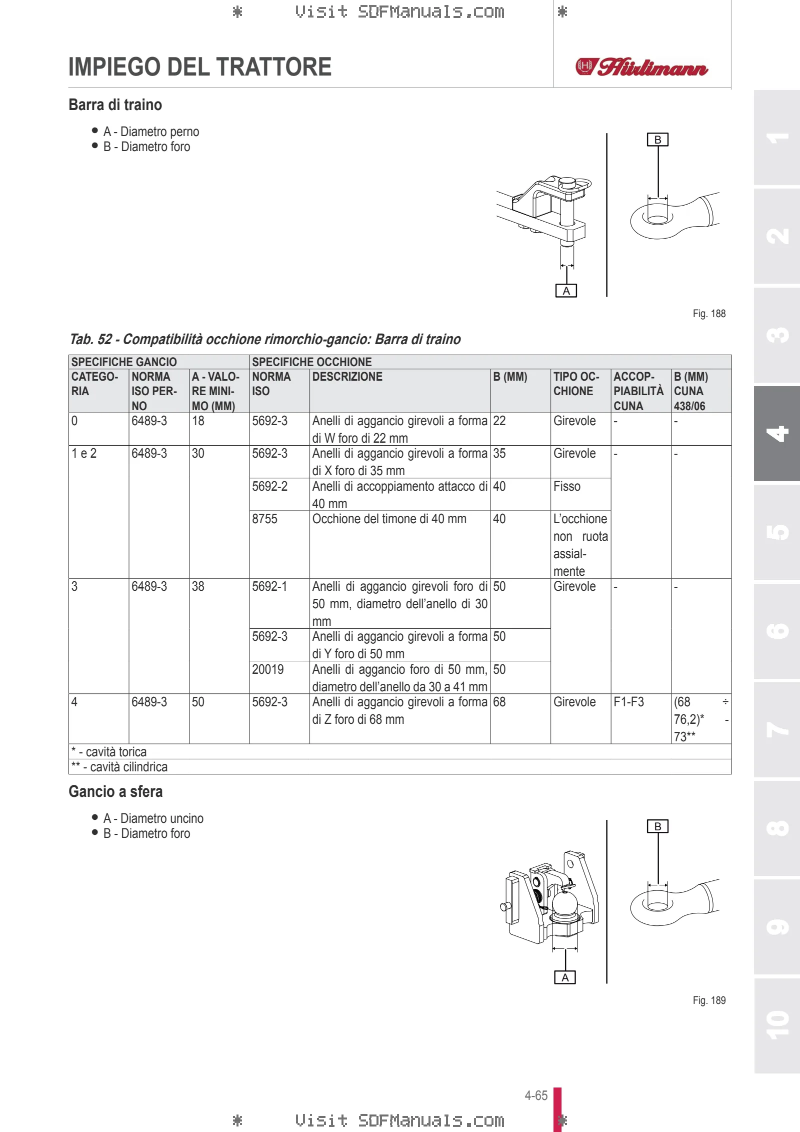 Manuale operatore: XA 70 TRADITION → ZKDFX30200TH50001 – sample manual page 2
