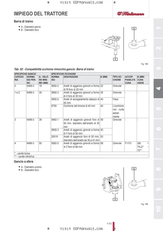 Manuale operatore: XA 70 TRADITION → ZKDFX30200TH50001 – sample manual page 2