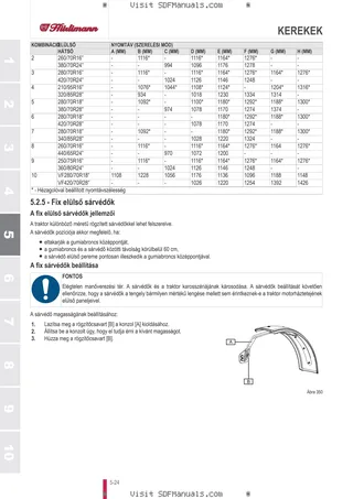 Használati utasítás: XS 90 V-DRIVE → ZKDHE80200TH50001 – sample manual page 3