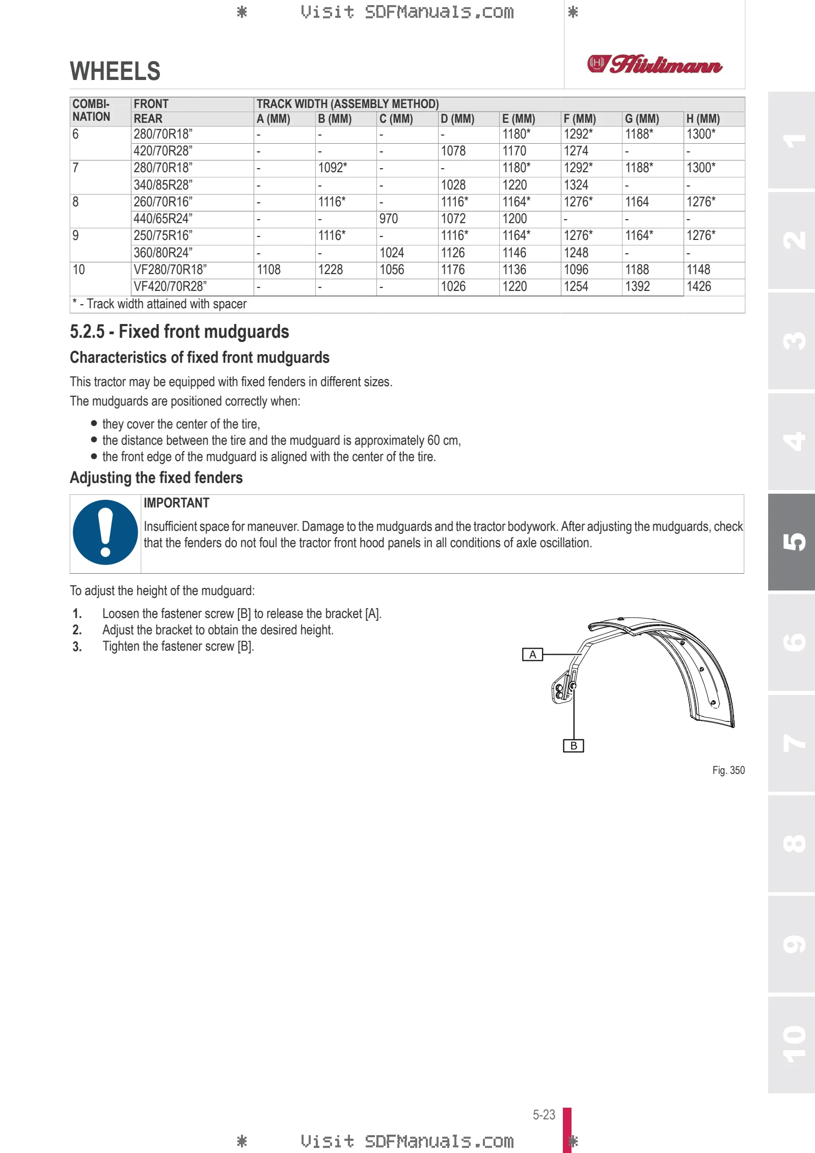 Operator's manual: XS 90 V-DRIVE → ZKDHE80200TH50001 – sample manual page 3