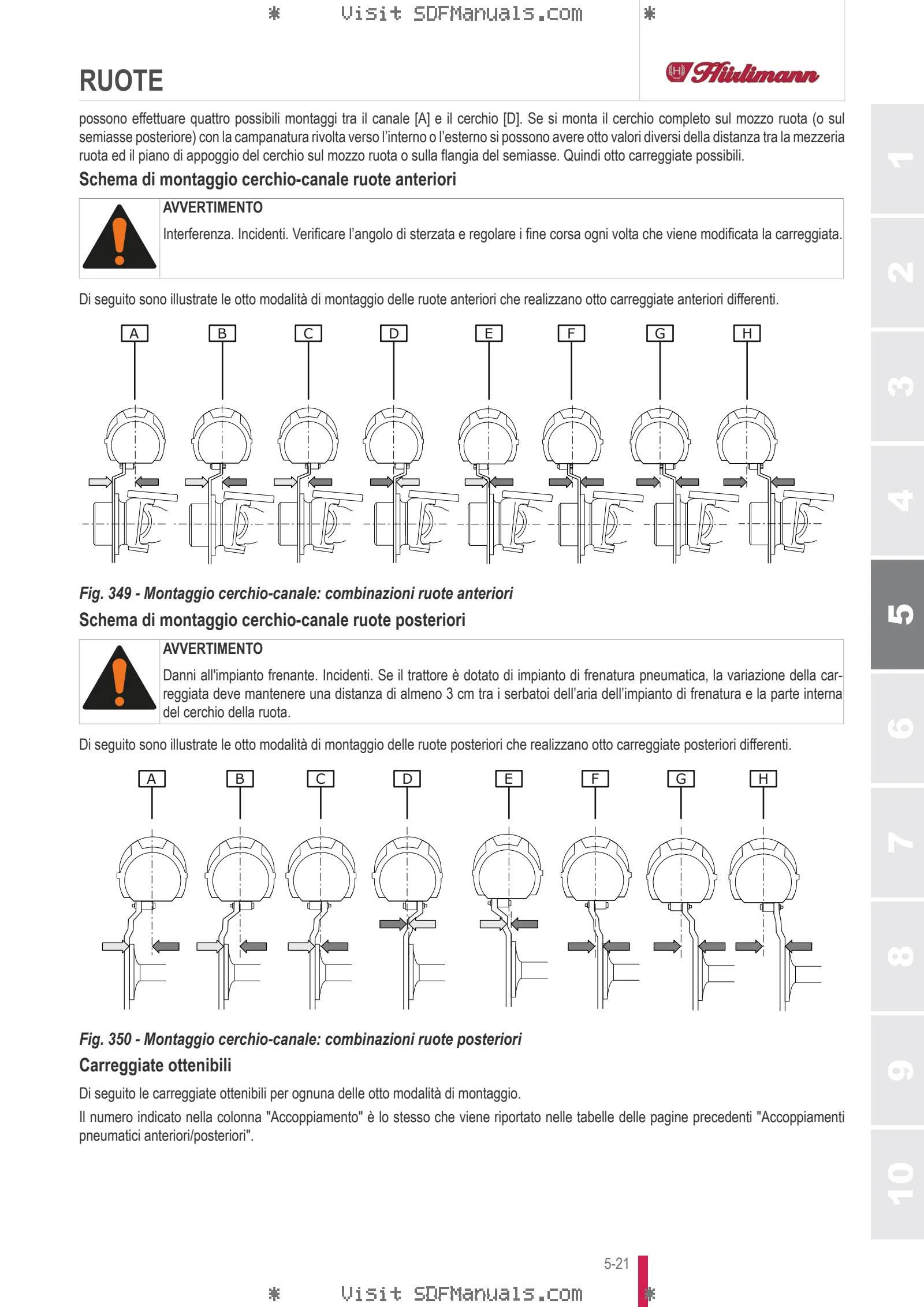 Manuale operatore: XV 90 V-DRIVE → ZKDHK00200TH50001 – sample manual page 3