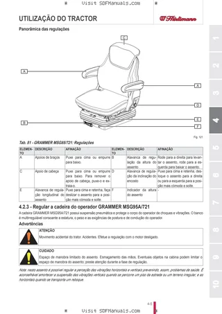 Manual do operador: XL.K 115 RVSHIFT → ZKDGX20200TH50001 – sample manual page 1