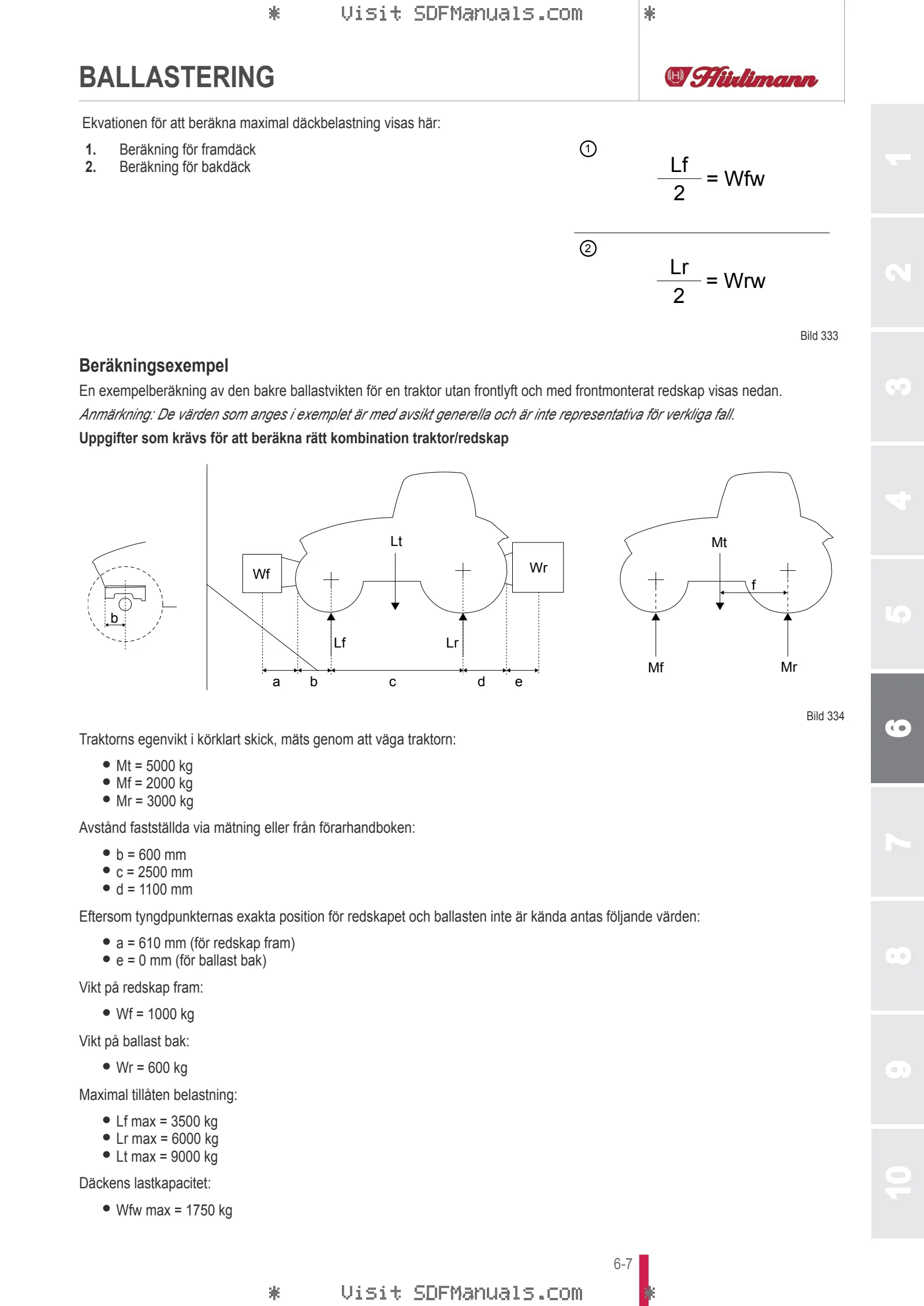 Förarhandbok: XA 95 → ZKDJU70200TH50001 – sample manual page 3