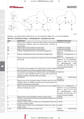 Manuel d'utilisation: XF 80 → ZKDMC90200TH50001 – sample manual page 3
