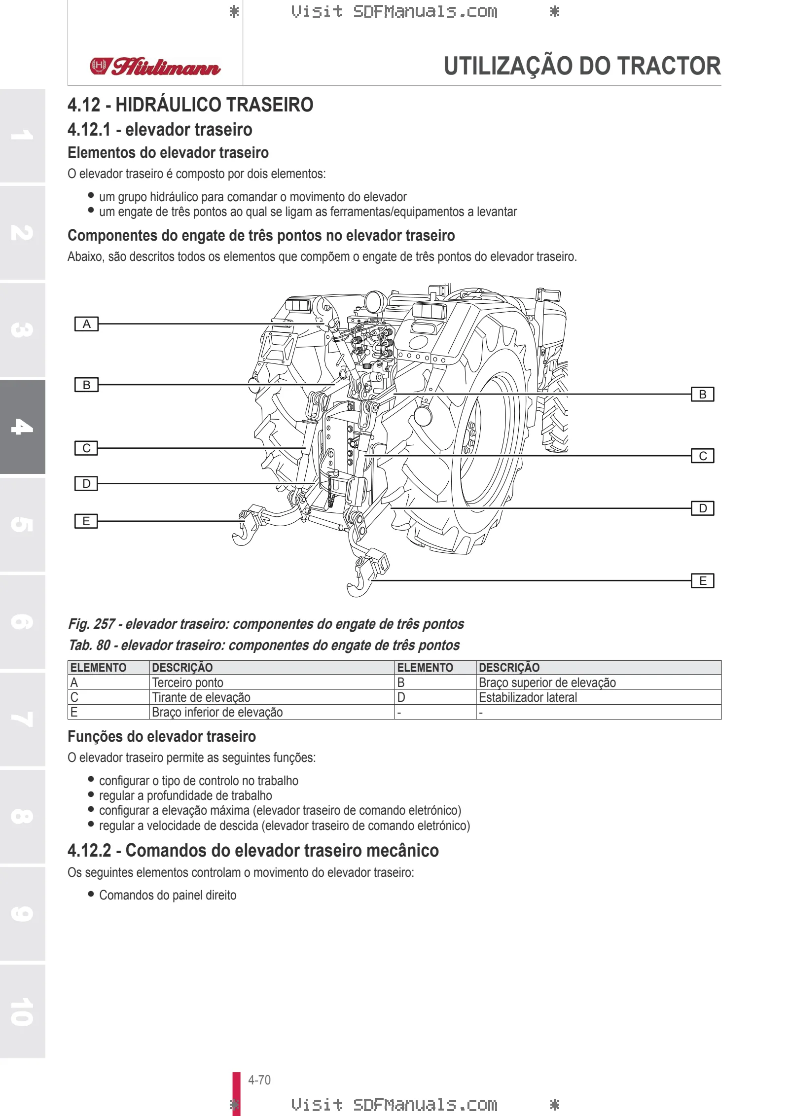 Manual do operador: XF 80 → ZKDMC90200TH50001 – sample manual page 2