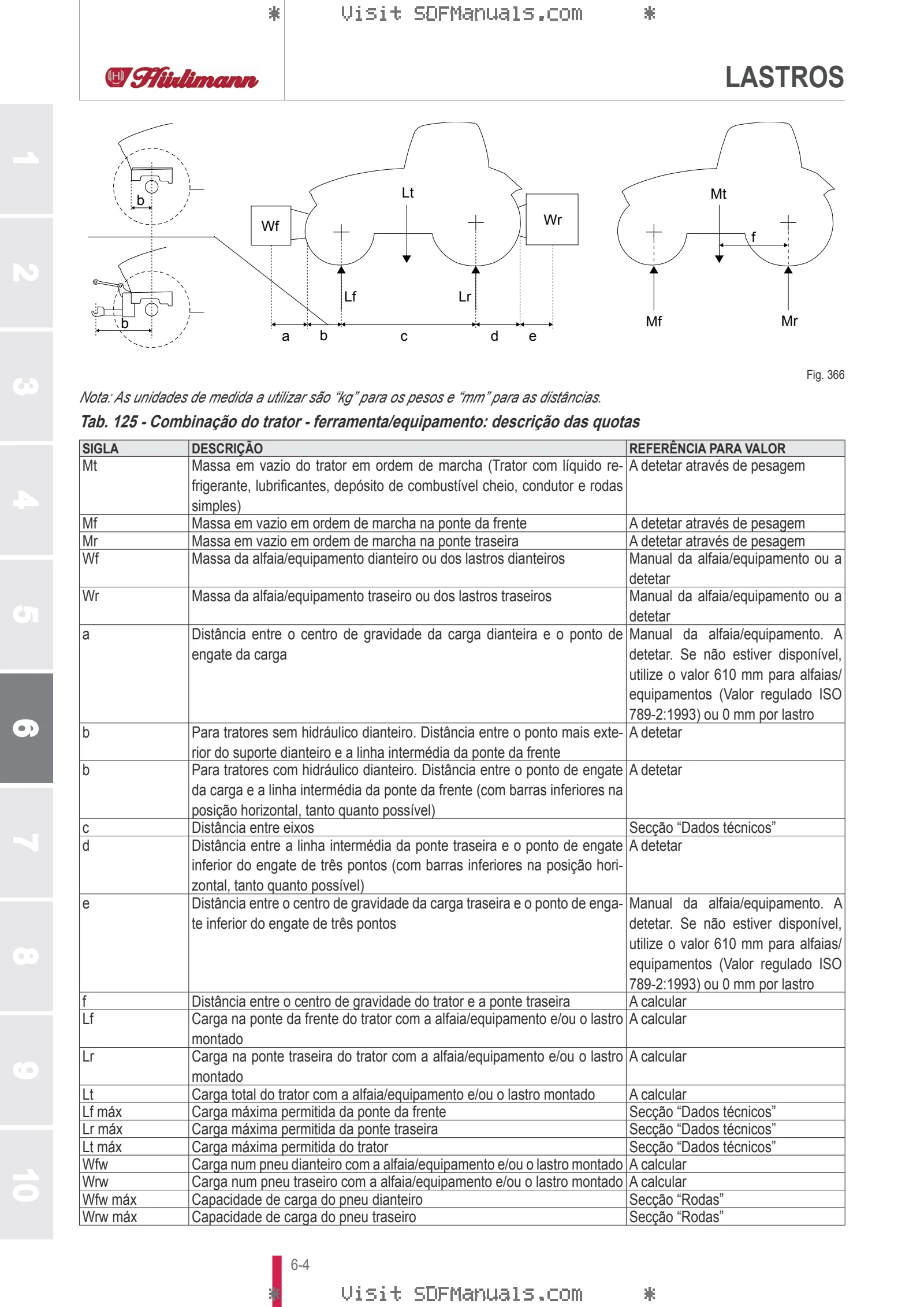 Manual do operador: XF 80 → ZKDMC90200TH50001 – sample manual page 3