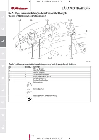 Förarhandbok: XF 80 → ZKDMC90200TH50001 – sample manual page 1
