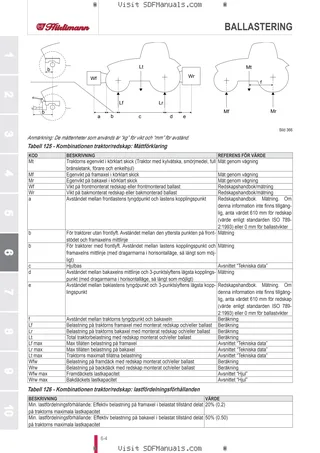 Förarhandbok: XF 80 → ZKDMC90200TH50001 – sample manual page 3