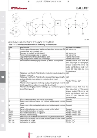 Betjeningshåndbog: XB 105 TB → ZKDLN60200TH50001 – sample manual page 3