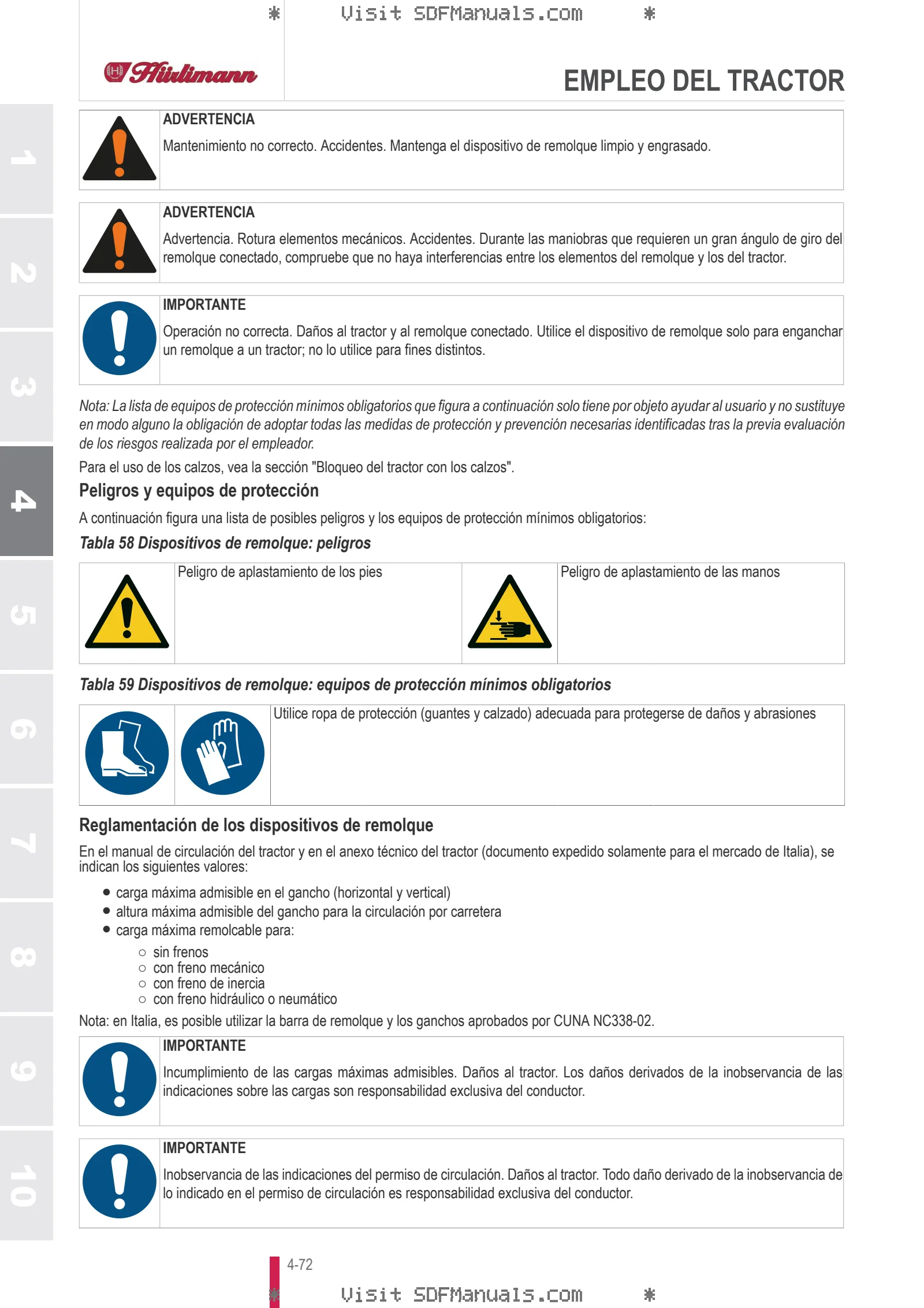 Manual del conductor: XA 70 SPIRIT → ZKDKF60200BH50001 – sample manual page 2