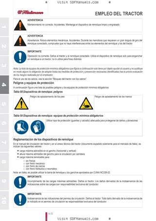 Manual del conductor: XA 70 SPIRIT → ZKDKF60200BH50001 – sample manual page 2