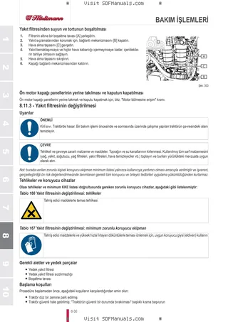 Kullanım Kılavuzu: XA 70 SPIRIT → ZKDKF60200BH50001 – sample manual page 4