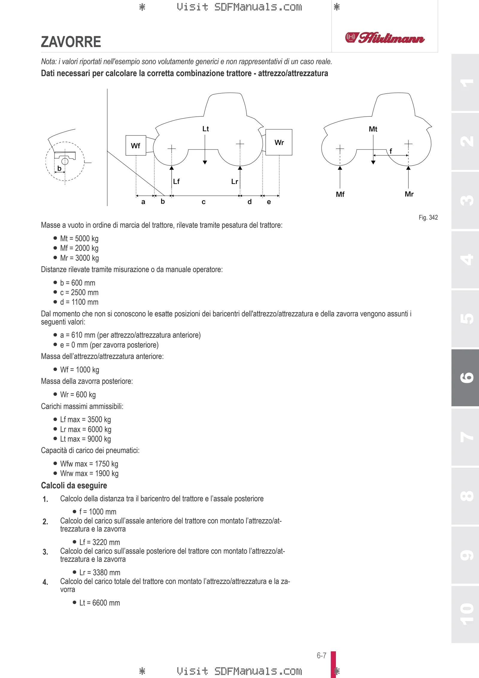 Manuale operatore: XF 90 PRO → ZKDJH80200TH50001 – sample manual page 3
