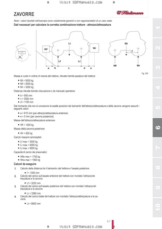Manuale operatore: XF 90 PRO → ZKDJH80200TH50001 – sample manual page 3