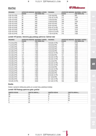 Operatoriaus vadovas: XL.K 115 → ZKDNB30200TH50001 – sample manual page 3