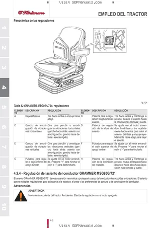 Manual del conductor: XL.K 115 RVSHIFT → ZKDNC50200TH50001 – sample manual page 1