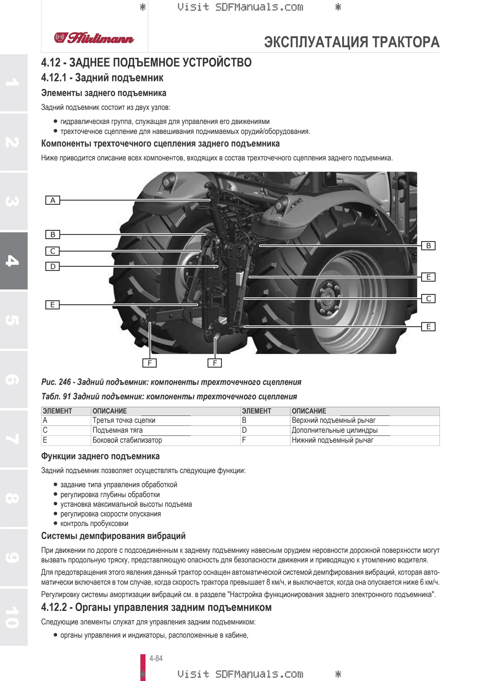 Руководство оператора: XL.K 115 RVSHIFT → ZKDNC50200TH50001 – sample manual page 2