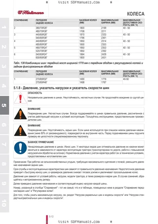 Руководство оператора: XL.K 115 RVSHIFT → ZKDNC50200TH50001 – sample manual page 3