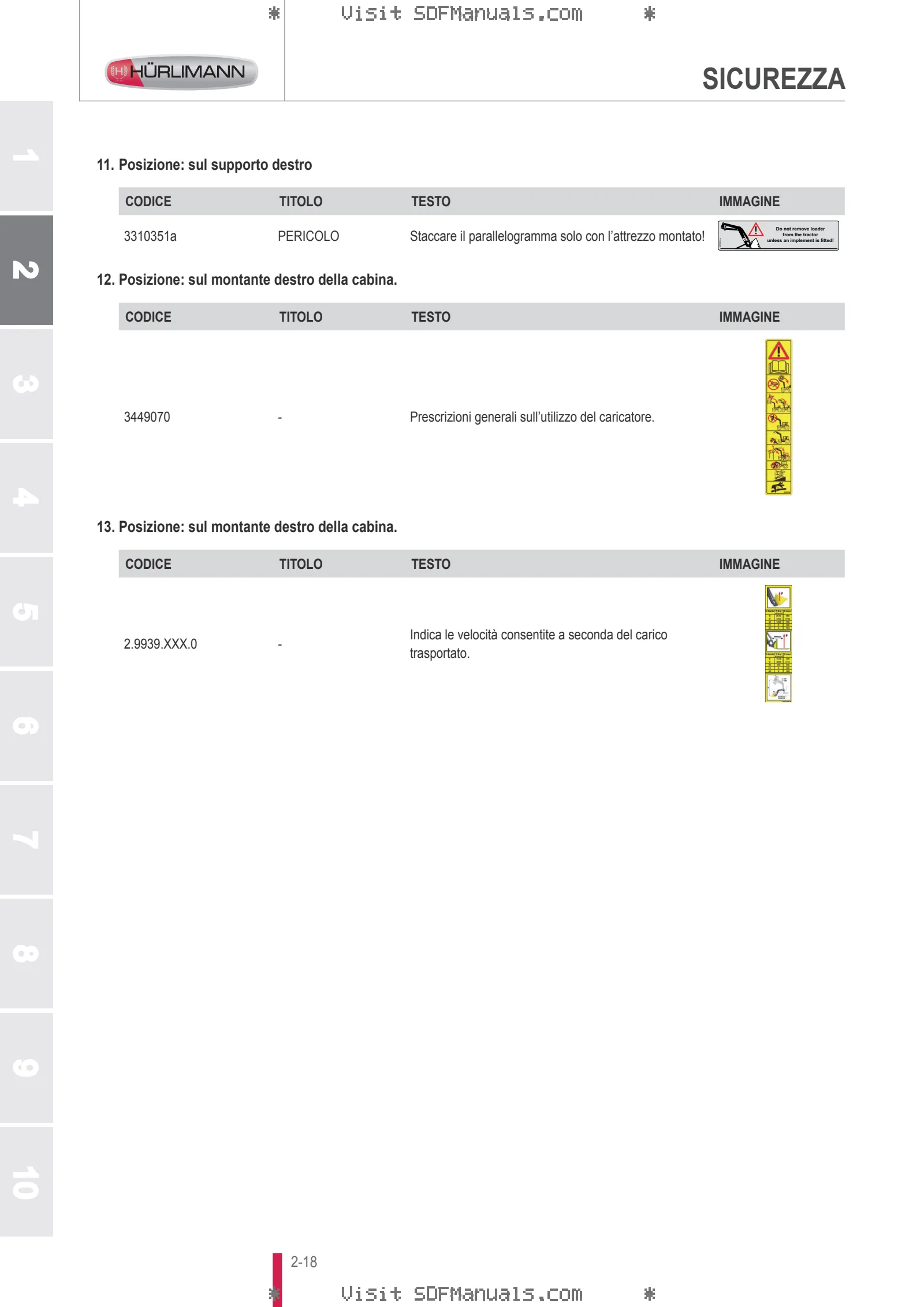 Manuale operatore: L15H L15M – sample manual page 1