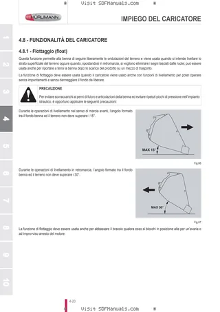 Manuale operatore: L15H L15M – sample manual page 2