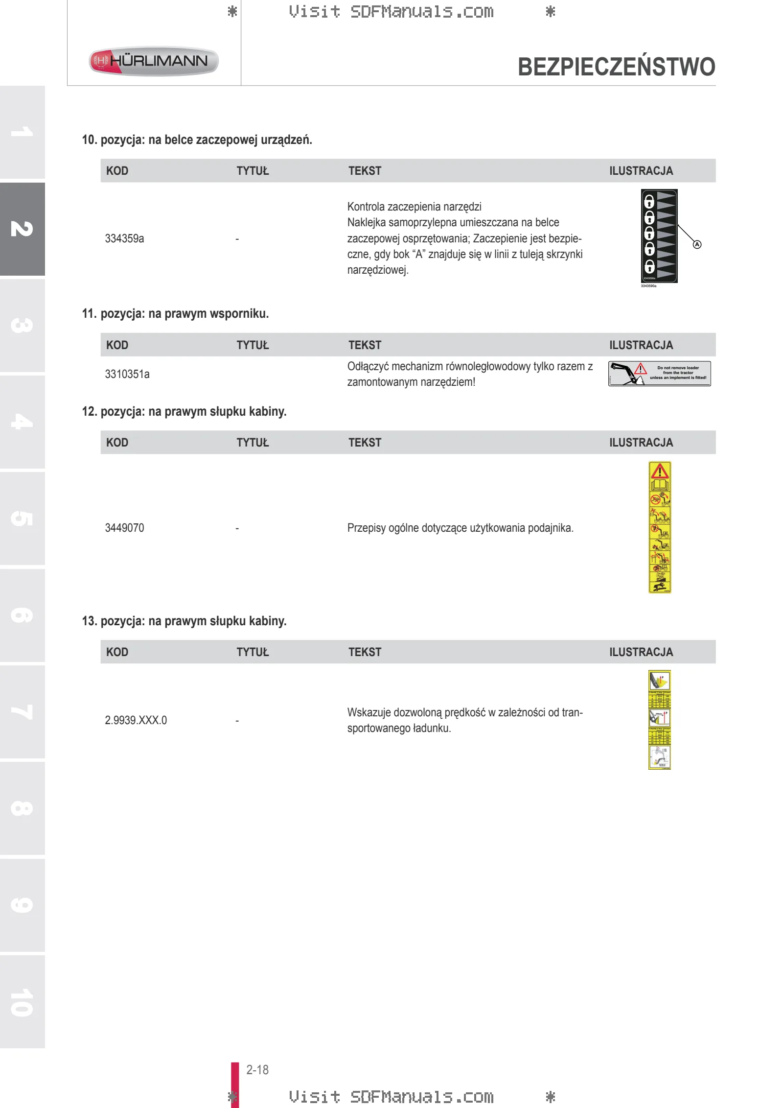 Instrukcja operatora: L15H L15M – sample manual page 1