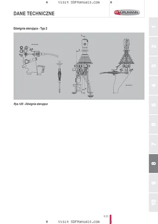 Instrukcja operatora: L15H L15M – sample manual page 4