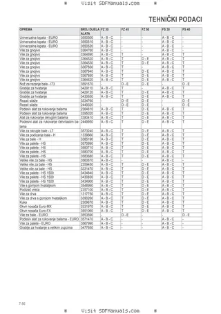 Priručnik za rukovatelja: FE 850P-850H-950P-950H – sample manual page 4