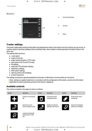 Operator's manual: iMonitor 2.0 – sample manual page 3