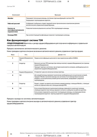 Руководство оператора: iMonitor 2.0 – sample manual page 4