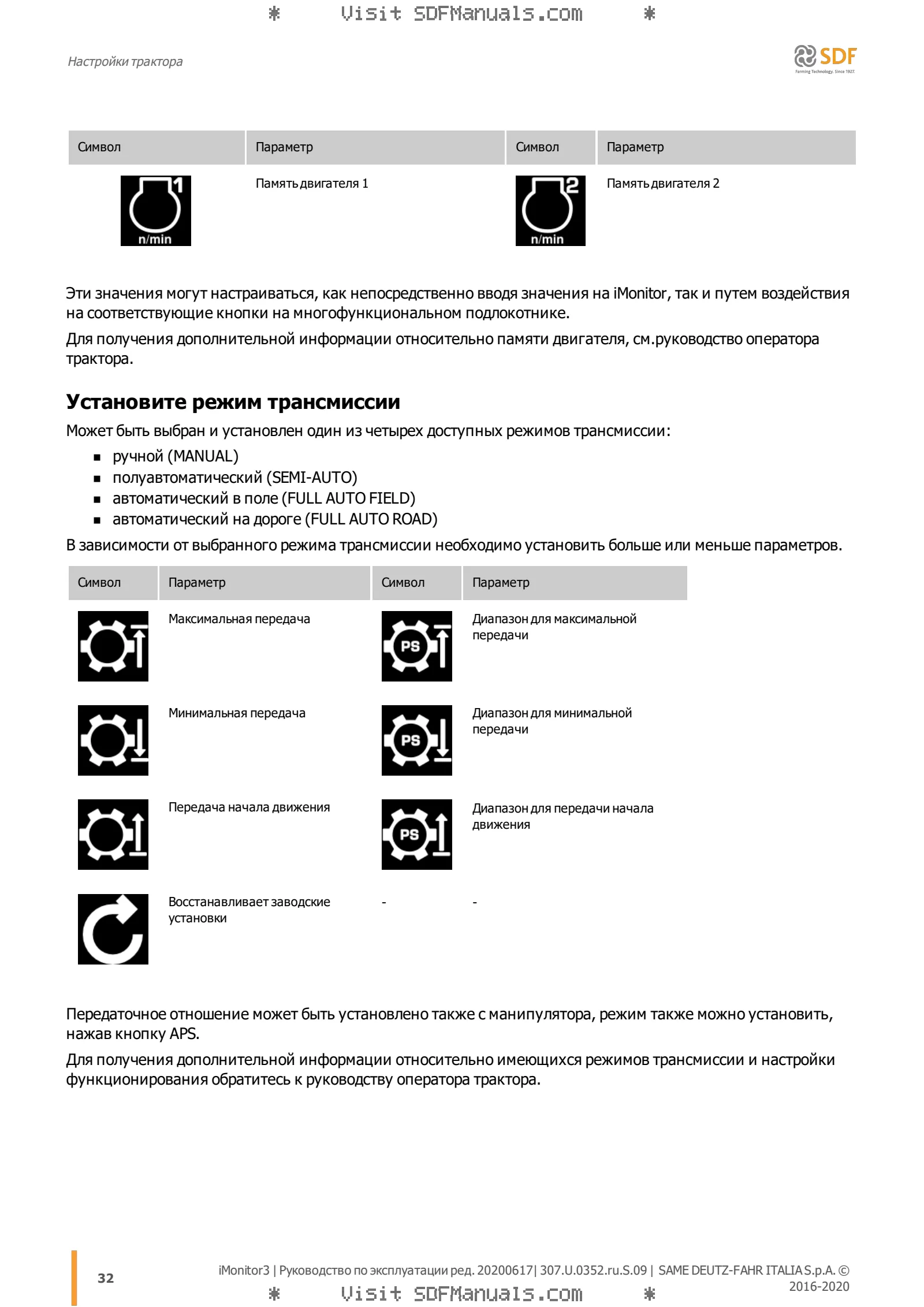 Руководство оператора: iMonitor 3.0 – sample manual page 2