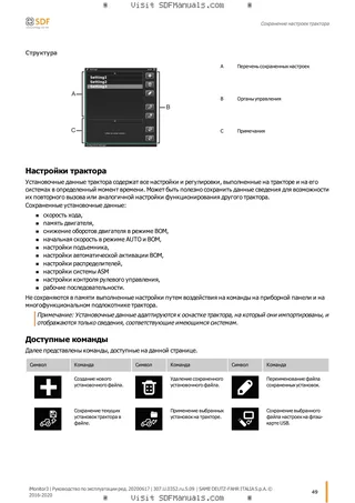 Руководство оператора: iMonitor 3.0 – sample manual page 3