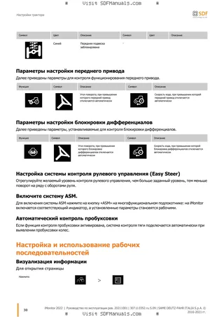 Руководство оператора: iMonitor 3.0 (Year 2022) – sample manual page 2