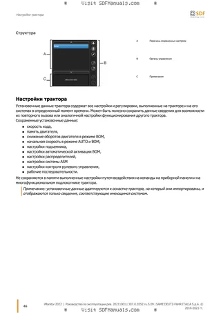 Руководство оператора: iMonitor 3.0 (Year 2022) – sample manual page 3