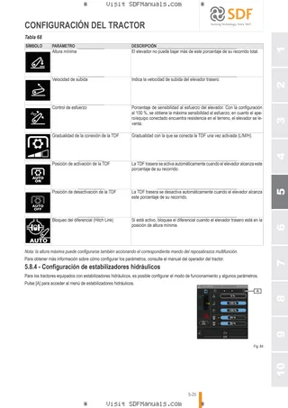 Manual del conductor: iMonitor H5 (2024) – sample manual page 3