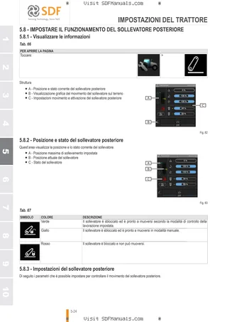 Manuale operatore: iMonitor H5 (2024) – sample manual page 3