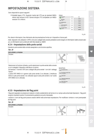Manuale operatore: iMonitor Gen4 H6 - Performance Steering – sample manual page 2