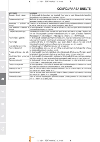 Manual de utilizare: iMonitor Gen4 H6 - Performance Steering – sample manual page 3