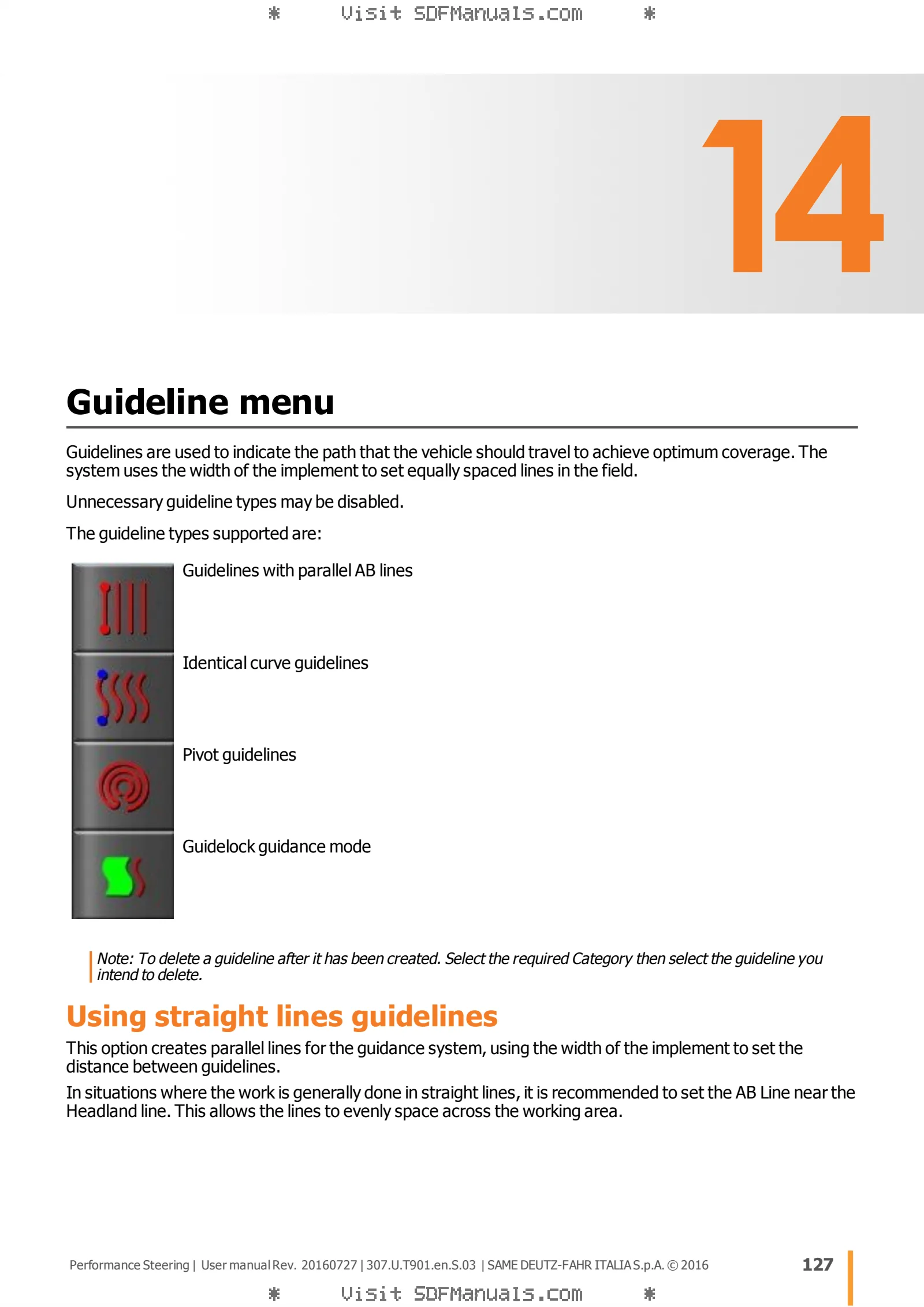 Operator's manual: Performance Steering – sample manual page 4