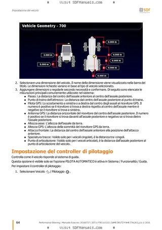 Manuale operatore: Performance Steering – sample manual page 2