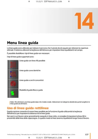 Manuale operatore: Performance Steering – sample manual page 4