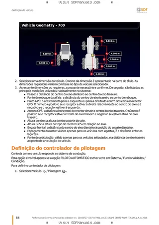 Manual do operador: Performance Steering – sample manual page 2