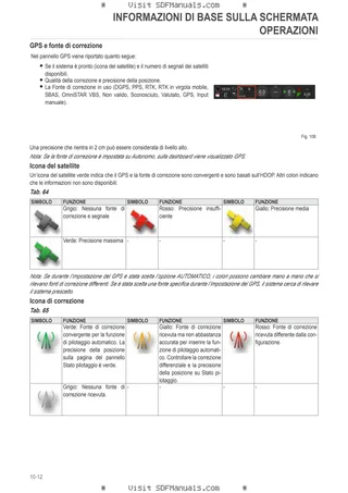 Manuale operatore: Performance Steering H5 (2024) – sample manual page 3