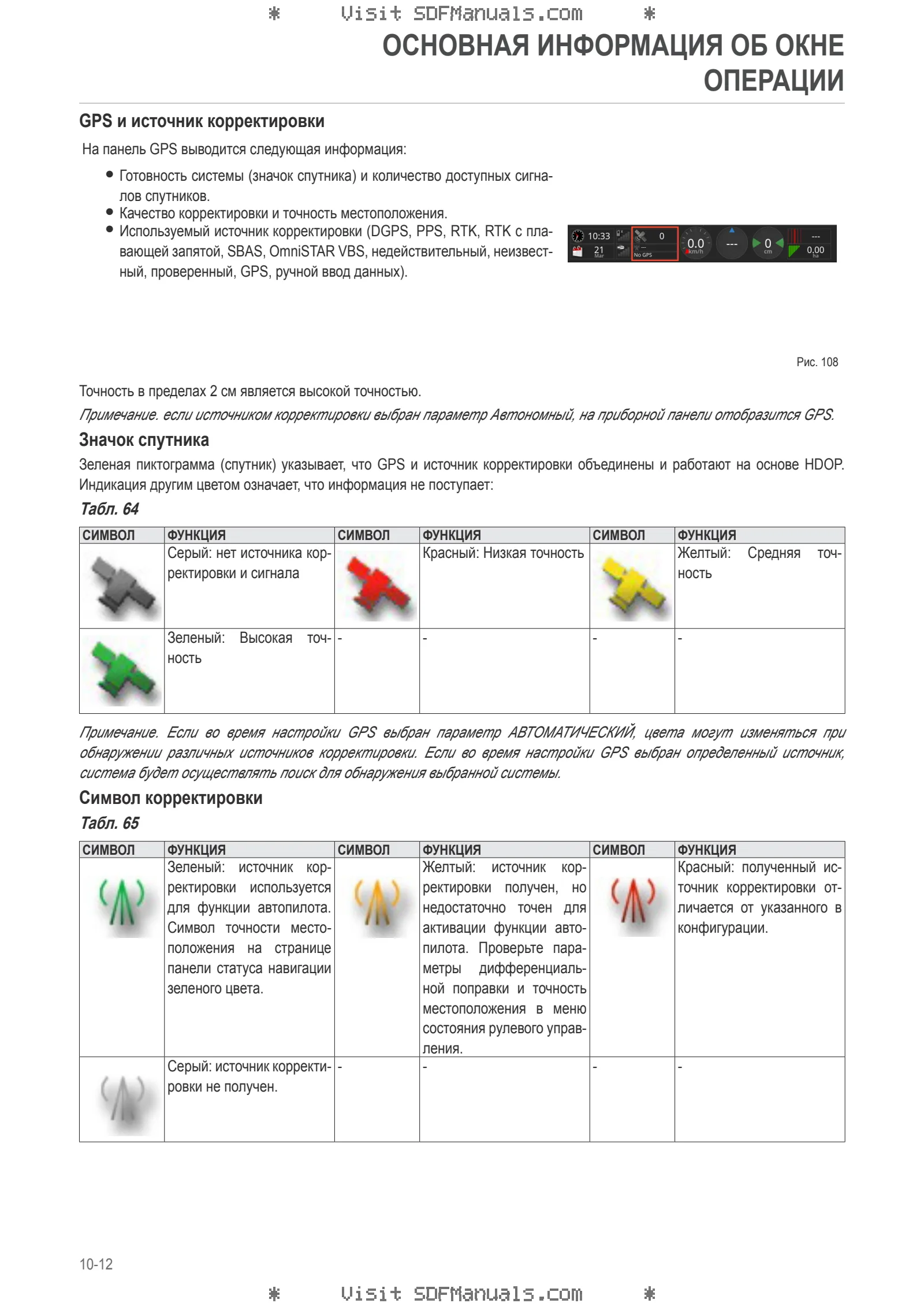 Руководство оператора: Performance Steering H5 (2024) – sample manual page 3