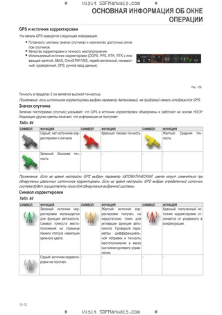 Руководство оператора: Performance Steering H5 (2024) – sample manual page 3