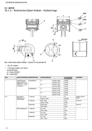 Werkstatthandbuch: 1000.3 W Stage 2 – sample manual page 1
