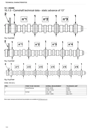 Workshop Manual: 1000.4 W Stage 2 – sample manual page 1