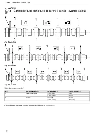 Manuel d'atelier: 1000.4 WT Stage 2 – sample manual page 1