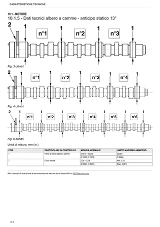 Manuale d'officina: 1000.4 WT Stage 2 – sample manual page 1