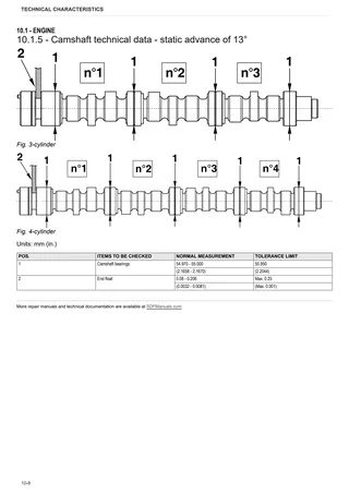 Workshop Manual: 1000.6 WT Stage 2 (PF47) – sample manual page 1
