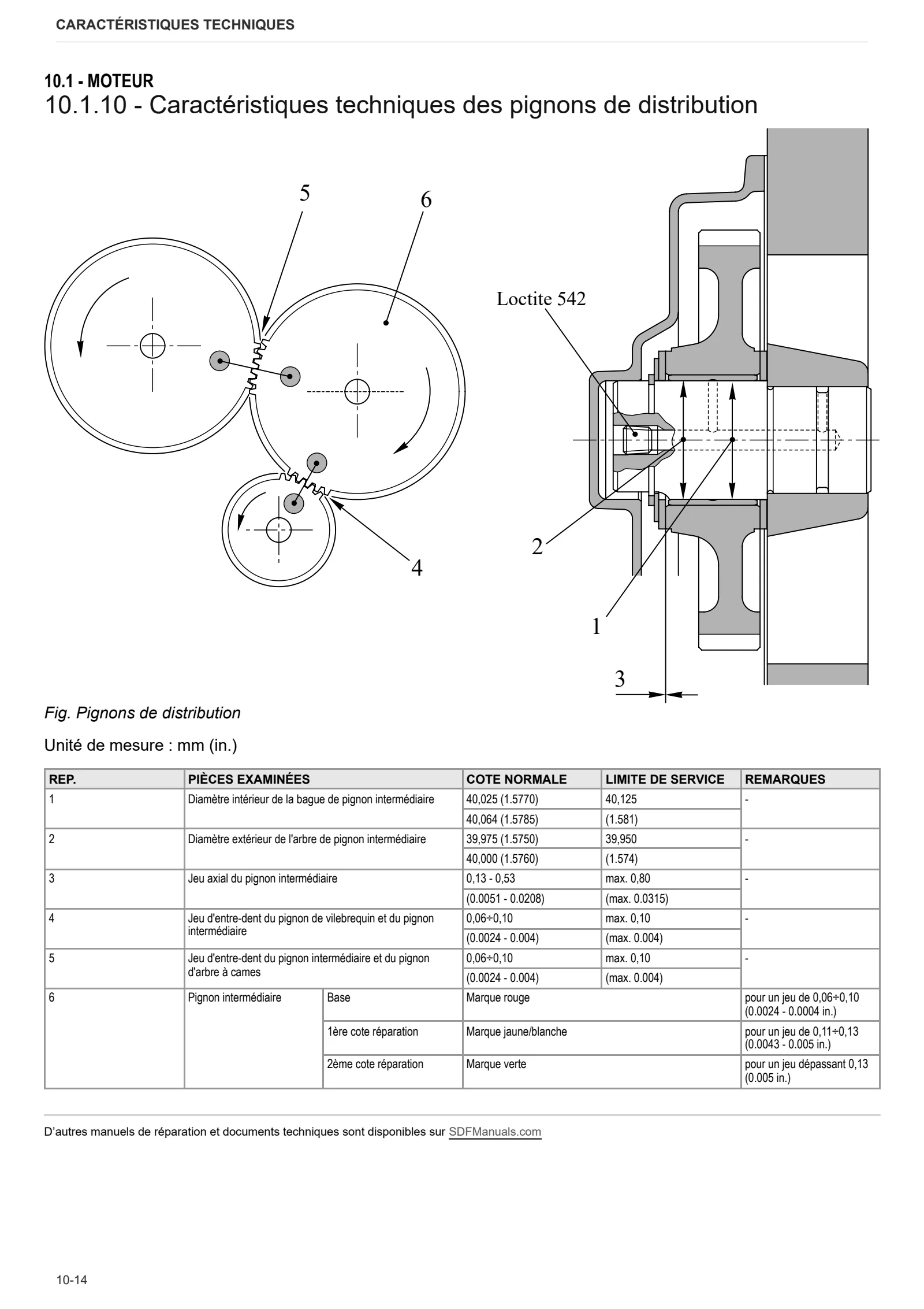 Manuel d'atelier: 1000.3 W Stage 1 – sample manual page 1